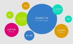 网站建设有哪些好处？