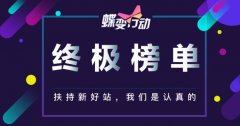 百度蝶变行动结果揭晓，新搜索下提供优质内容、服务将有更多机会