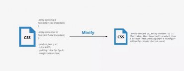 网站建设页面性能优化办法有哪些？