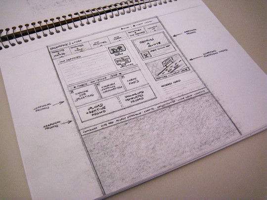 怎么设计出一个优秀的网站